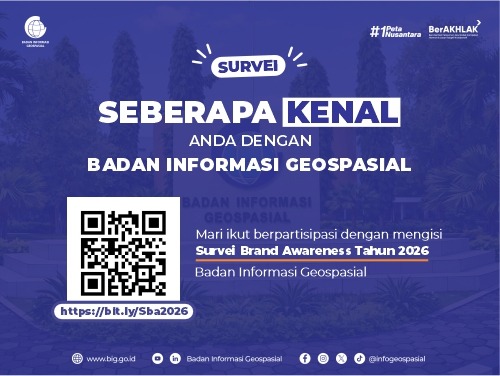 Survey Brand Awareness 2026